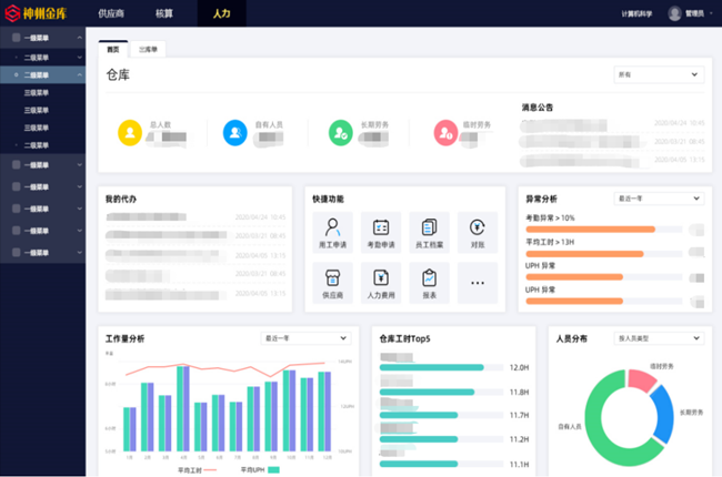 雙十一訂單暴增，神州控股科捷KingKooData智慧化解用工難題